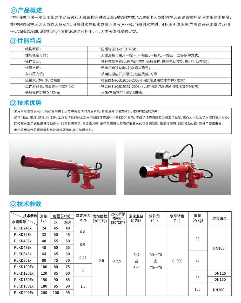 PLKD24-200EX防爆電控泡沫水兩用炮