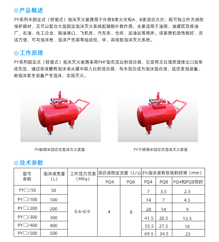 移動式泡沫滅火裝置