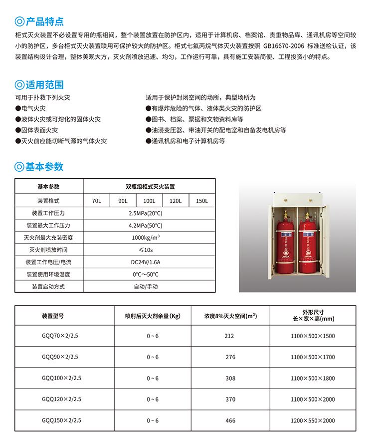 雙柜式七氟丙烷滅火裝置