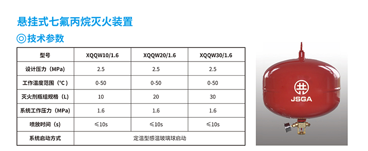 懸掛式七氟丙烷滅火系統